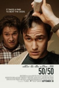 ดูหนัง 50/50 (2011) ฟิฟตี้ ฟิฟตี้ ไม่ตายก็รอดวะ (เต็มเรื่อง)