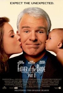 ดูหนังออนไลน์ฟรี Father of the Bride Part II (1995) พ่อตาจ.จุ้น ตอนลูกหลานจุ้นละมุน