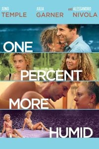 ดูหนังออนไลน์ One Percent More Humid (2017) เพื่อนรักเพื่อนร้าย HD